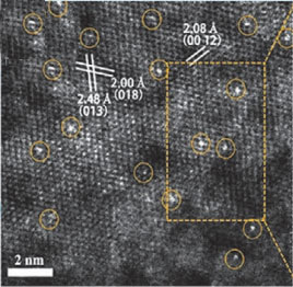 Single atom Pt doped Ti2Cmxene
